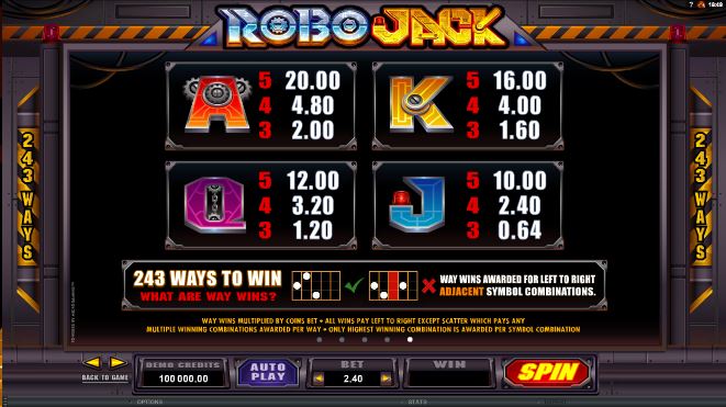 Robo jack online slot